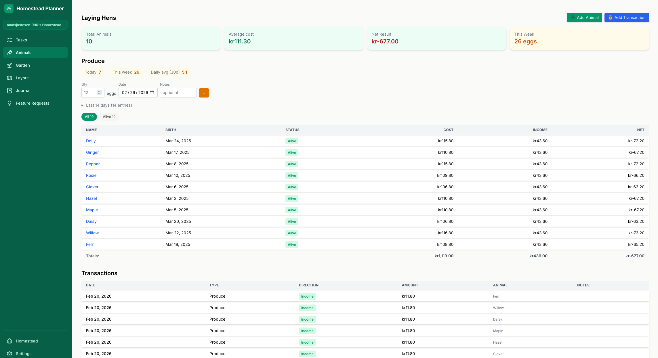 Daily egg production tracking with weekly totals, averages, and individual hen records